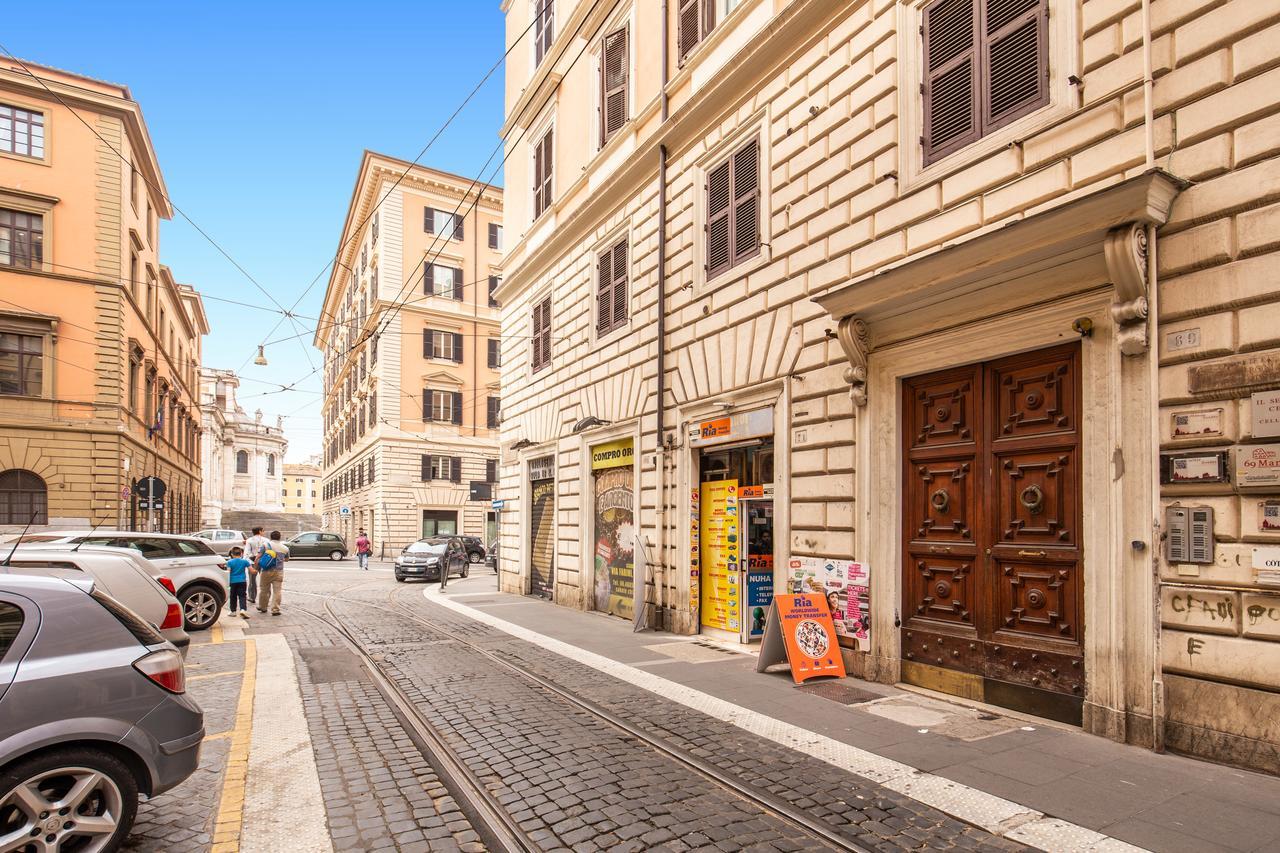 Affittacamere Wrh Roma